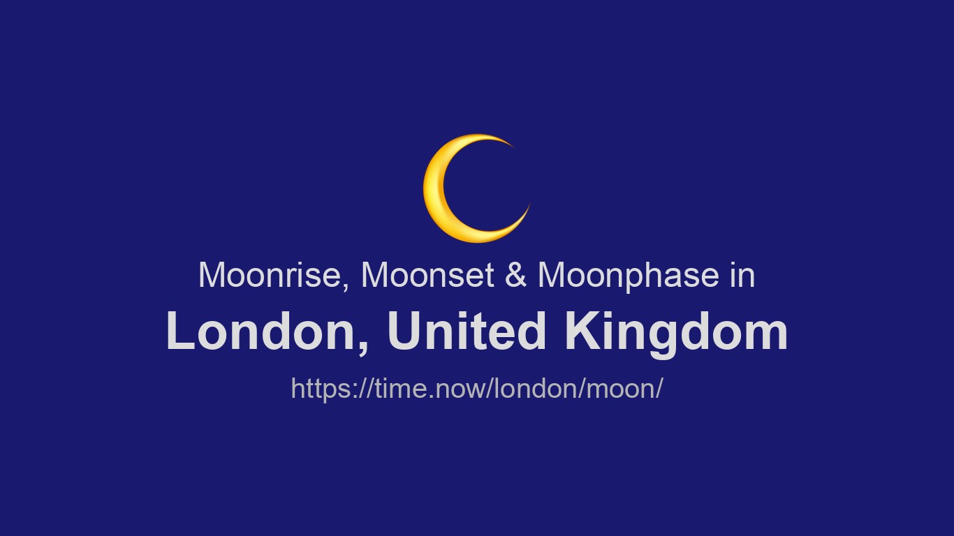 Moonrise, Moonset & Moon Phases in London | TimeRight.now